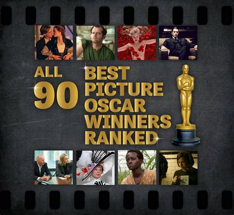 best film oscar 2015|More.